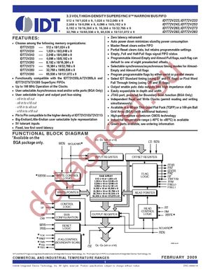 IDT72V223L6BC datasheet  